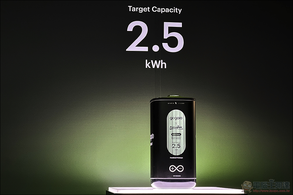 Gogoro 成為制定新加坡電動二輪電池交換標準 TR25 的成員之一 - 電腦王阿達 Gogoro 成為制定新加坡電動二輪電池交換標準 TR25 的成員之一 - 電腦王阿達