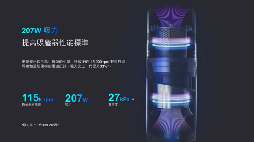 2022-03-09 18_34_47-ROIDMI 睿米X300旗艦無線吸塵器介紹.pdf - 個人 - Microsoft Edge 2022-03-09 18_34_47-ROIDMI 睿米X300旗艦無線吸塵器介紹.pdf - 個人 - Microsoft Edge