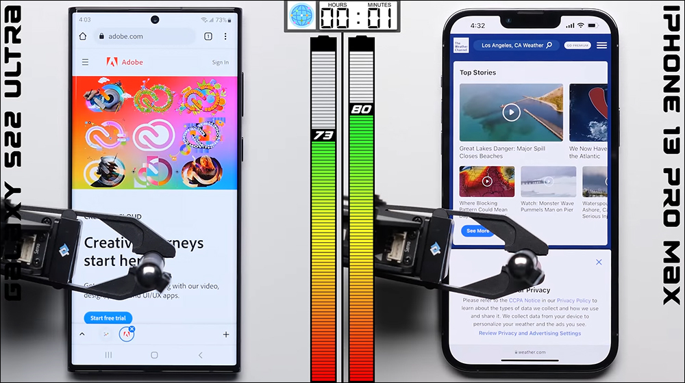 三星 Galaxy S22 Ultra vs iPhone 13 Pro Max 電池續航 PK - 電腦王阿達 三星 Galaxy S22 Ultra vs iPhone 13 Pro Max 電池續航 PK - 電腦王阿達