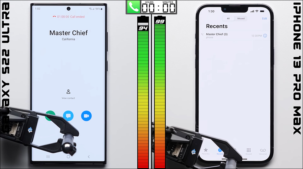 三星 Galaxy S22 Ultra vs iPhone 13 Pro Max 電池續航 PK - 電腦王阿達 三星 Galaxy S22 Ultra vs iPhone 13 Pro Max 電池續航 PK - 電腦王阿達