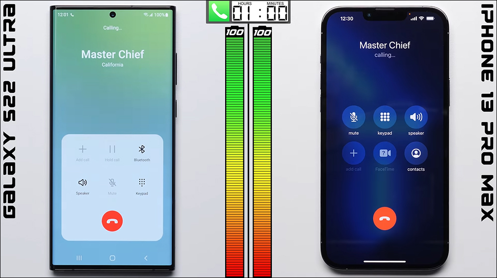 三星 Galaxy S22 Ultra vs iPhone 13 Pro Max 電池續航 PK - 電腦王阿達 三星 Galaxy S22 Ultra vs iPhone 13 Pro Max 電池續航 PK - 電腦王阿達