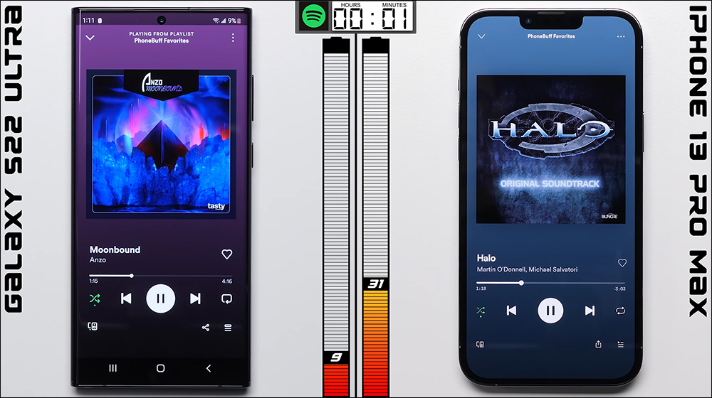 三星 Galaxy S22 Ultra vs iPhone 13 Pro Max 電池續航 PK - 電腦王阿達 三星 Galaxy S22 Ultra vs iPhone 13 Pro Max 電池續航 PK - 電腦王阿達