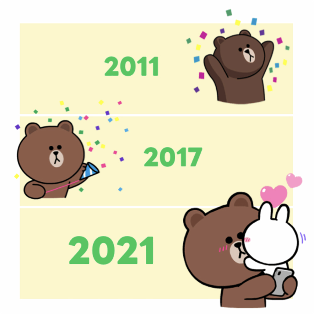 LINE 貼圖,許多人都不知的 6 個冷知識 - 電腦王阿達 LINE 貼圖,許多人都不知的 6 個冷知識 - 電腦王阿達