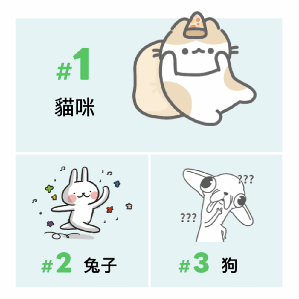 LINE 貼圖,許多人都不知的 6 個冷知識 - 電腦王阿達 LINE 貼圖,許多人都不知的 6 個冷知識 - 電腦王阿達