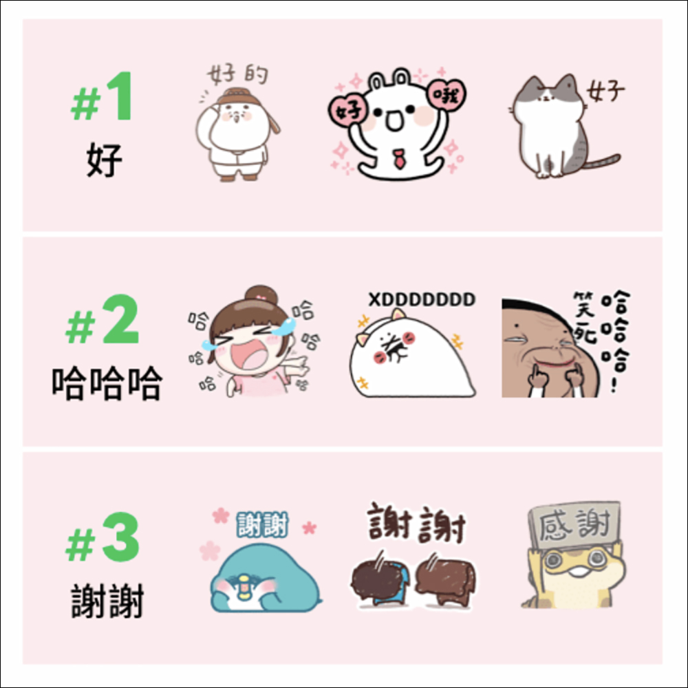 LINE 貼圖,許多人都不知的 6 個冷知識 - 電腦王阿達 LINE 貼圖,許多人都不知的 6 個冷知識 - 電腦王阿達