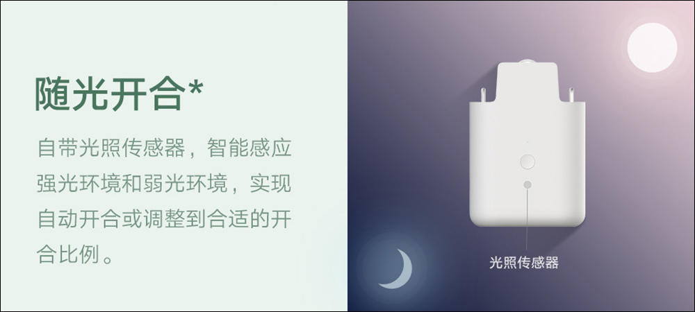 小米發表「米家窗簾伴侶」:隨掛即用超簡單,讓普通窗簾瞬間升級成為智慧窗簾! - 電腦王阿達 小米發表「米家窗簾伴侶」:隨掛即用超簡單,讓普通窗簾瞬間升級成為智慧窗簾! - 電腦王阿達