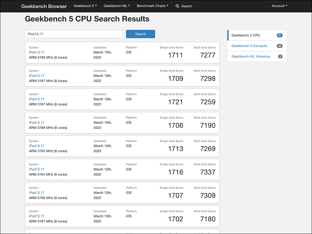 iPad Air 5 Geekbench 跑分曝光:搭載滿血版 Apple M1 晶片,性能與 iPad Pro 基本相同 - 電腦王阿達 iPad Air 5 Geekbench 跑分曝光:搭載滿血版 Apple M1 晶片,性能與 iPad Pro 基本相同 - 電腦王阿達