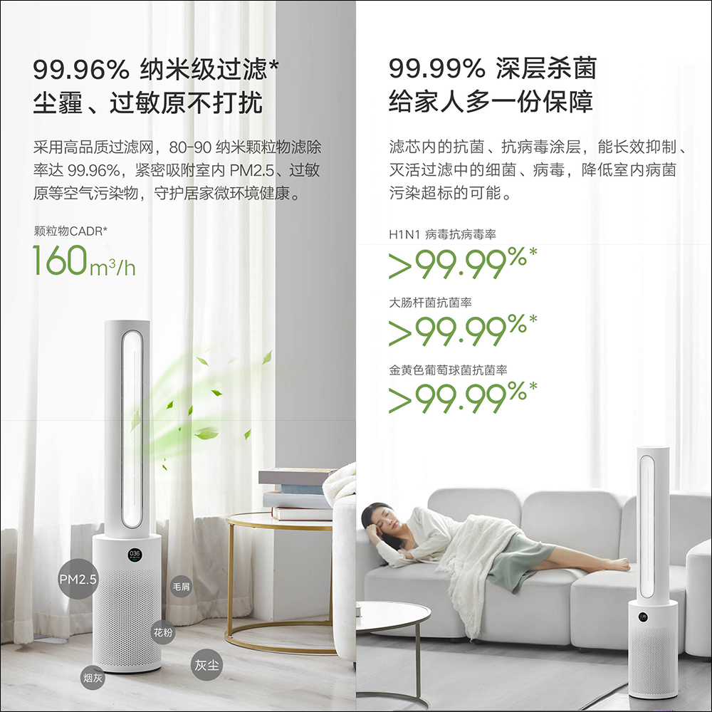 小米智慧無扇葉淨化風扇眾籌推出,空氣淨化、循環二合一,無扇葉更安全 - 電腦王阿達 小米智慧無扇葉淨化風扇眾籌推出,空氣淨化、循環二合一,無扇葉更安全 - 電腦王阿達