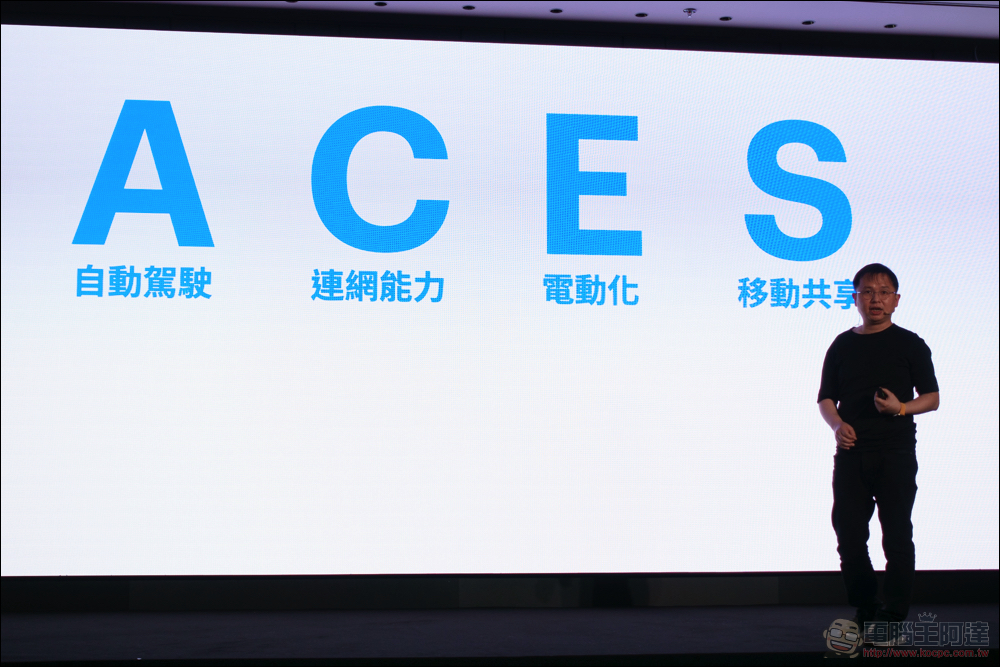 最強智慧雙輪!Gogoro SuperSport ACE 與搭載 LTE 連線/TCS/定速巡航的 SSmartcore 智駕電控核心來了 - 電腦王阿達 最強智慧雙輪!Gogoro SuperSport ACE 與搭載 LTE 連線/TCS/定速巡航的 SSmartcore 智駕電控核心來了 - 電腦王阿達