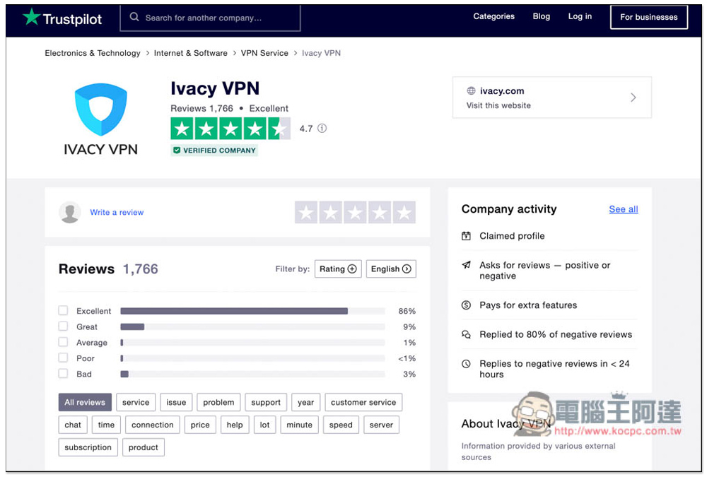 高速優質 VPN 五年低價方案再現,每月只需 33 元,還能拿來訂閱印度 YouTube Premium - 電腦王阿達 高速優質 VPN 五年低價方案再現,每月只需 33 元,還能拿來訂閱印度 YouTube Premium - 電腦王阿達