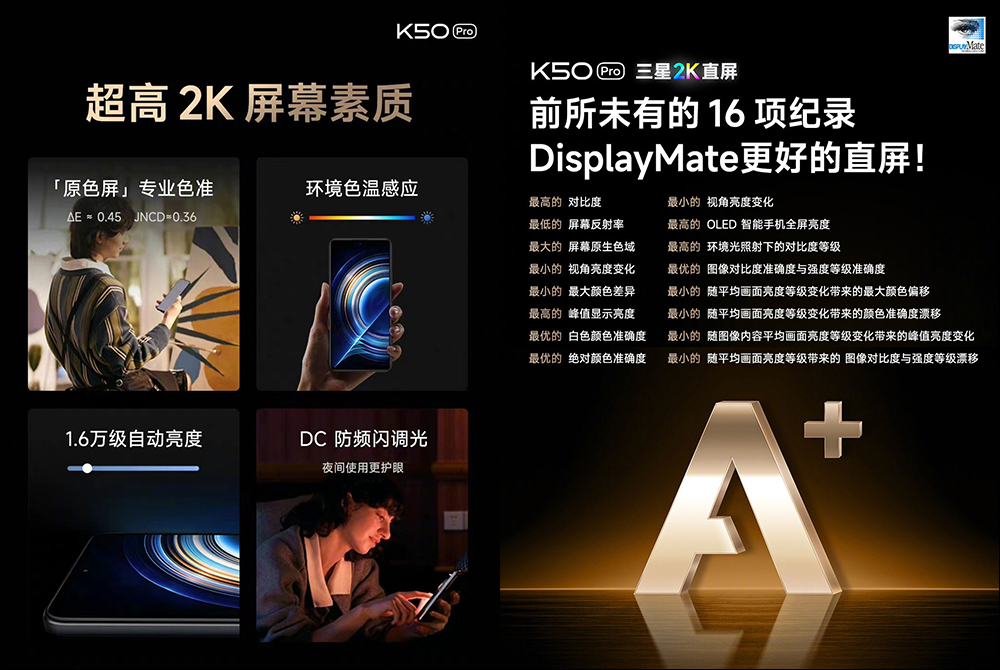 Redmi K50 Pro 正式發表: Redmi 首款天璣 9000 旗艦新機(同場加映:Redmi K50、Redmi K40S 同步亮相) - 電腦王阿達 Redmi K50 Pro 正式發表: Redmi 首款天璣 9000 旗艦新機(同場加映:Redmi K50、Redmi K40S 同步亮相) - 電腦王阿達