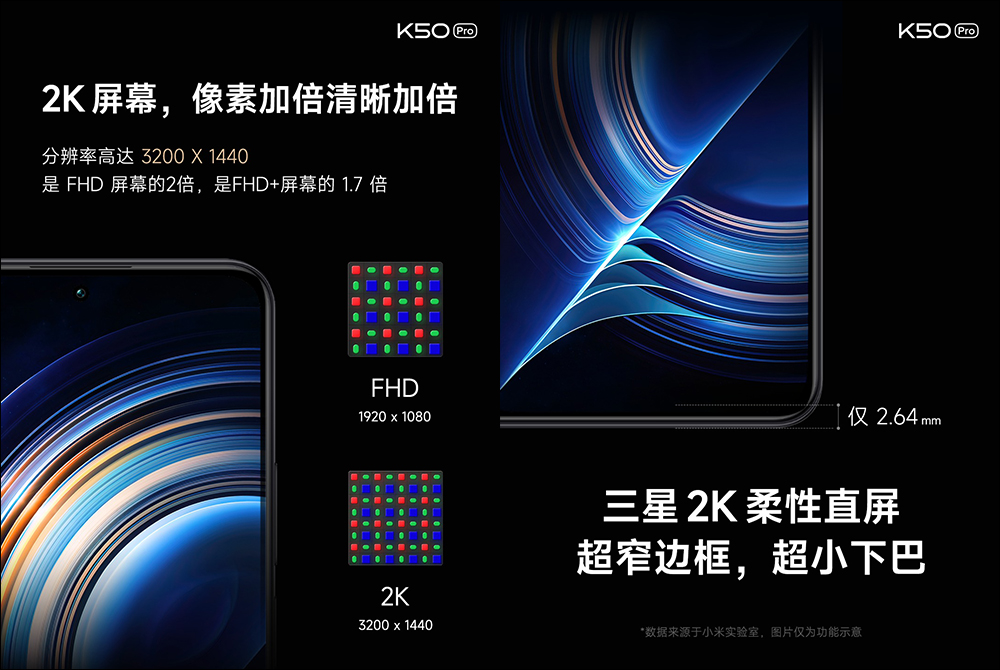 Redmi K50 Pro 正式發表: Redmi 首款天璣 9000 旗艦新機(同場加映:Redmi K50、Redmi K40S 同步亮相) - 電腦王阿達 Redmi K50 Pro 正式發表: Redmi 首款天璣 9000 旗艦新機(同場加映:Redmi K50、Redmi K40S 同步亮相) - 電腦王阿達