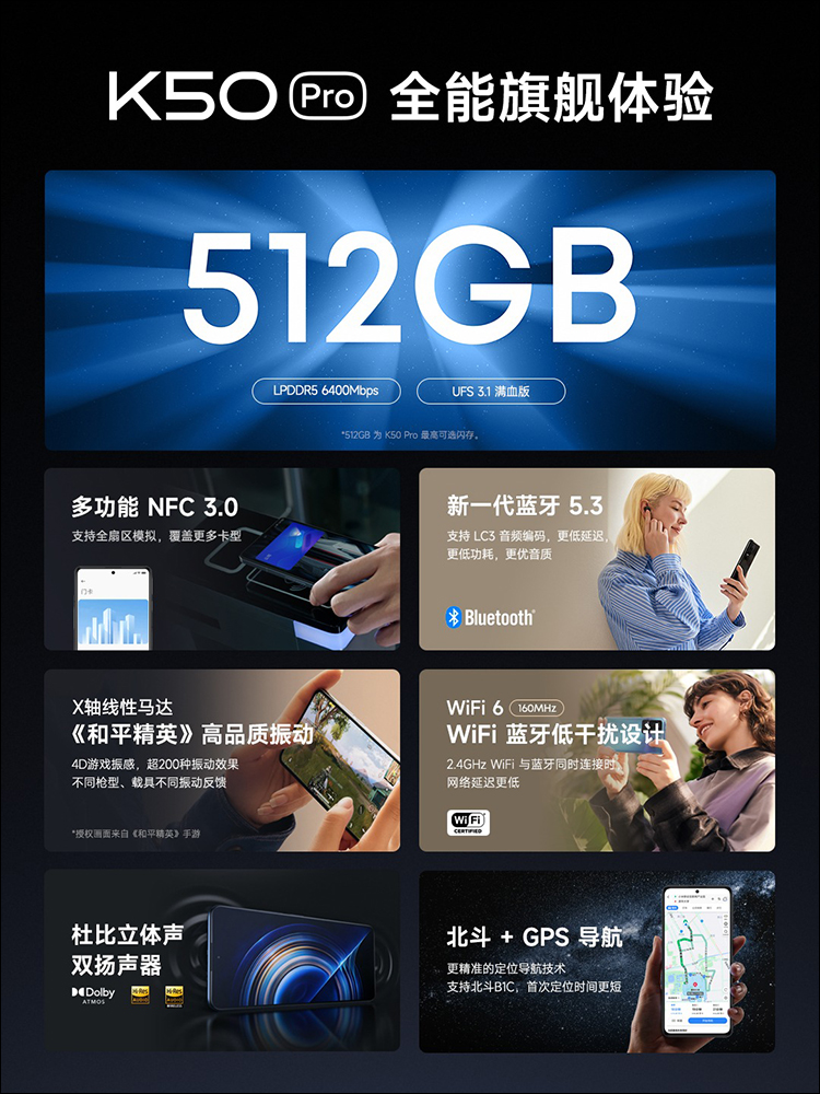 Redmi K50 Pro 正式發表: Redmi 首款天璣 9000 旗艦新機(同場加映:Redmi K50、Redmi K40S 同步亮相) - 電腦王阿達 Redmi K50 Pro 正式發表: Redmi 首款天璣 9000 旗艦新機(同場加映:Redmi K50、Redmi K40S 同步亮相) - 電腦王阿達