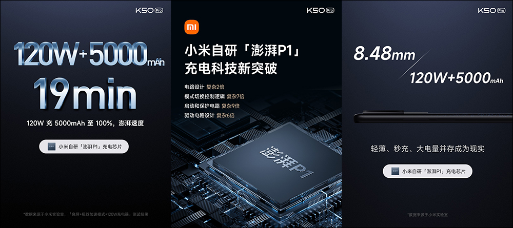 Redmi K50 Pro 正式發表: Redmi 首款天璣 9000 旗艦新機(同場加映:Redmi K50、Redmi K40S 同步亮相) - 電腦王阿達 Redmi K50 Pro 正式發表: Redmi 首款天璣 9000 旗艦新機(同場加映:Redmi K50、Redmi K40S 同步亮相) - 電腦王阿達