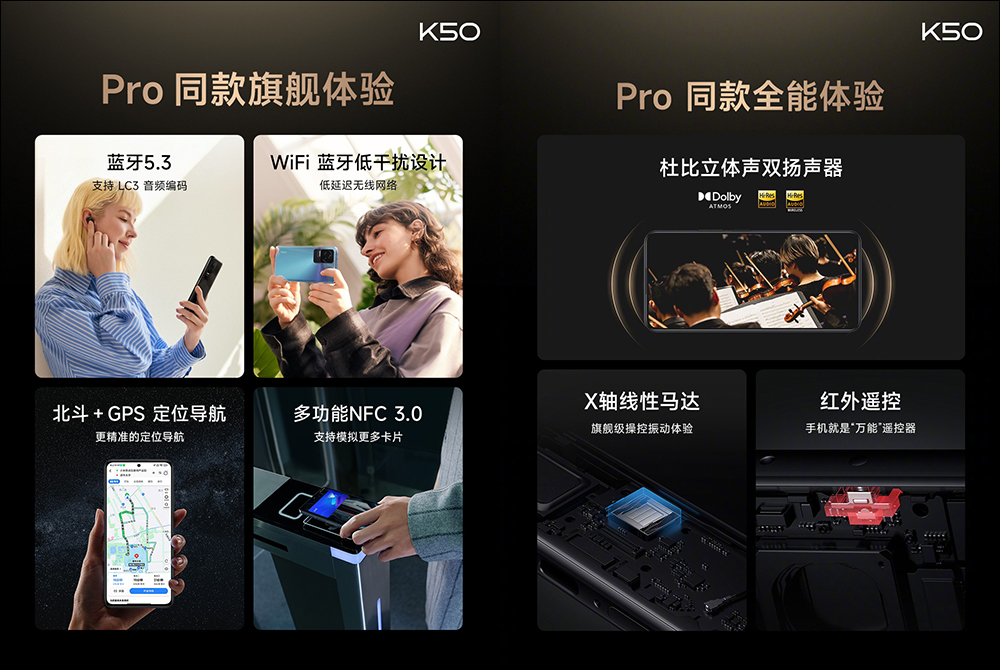 Redmi K50 Pro 正式發表： Redmi 首款天璣 9000 旗艦新機（同場加映：Redmi K50、Redmi K40S 同步亮相） - 電腦王阿達