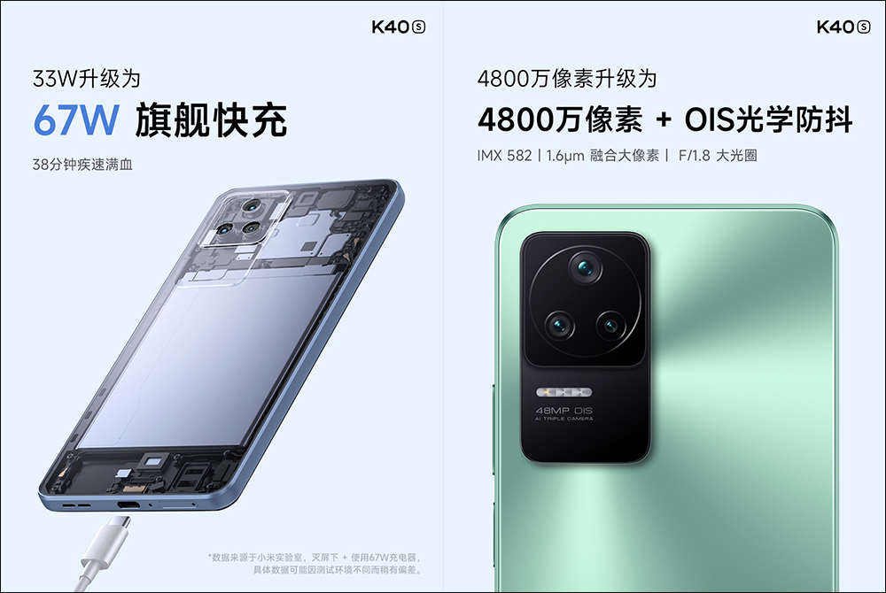 Redmi K50 Pro 正式發表: Redmi 首款天璣 9000 旗艦新機(同場加映:Redmi K50、Redmi K40S 同步亮相) - 電腦王阿達 Redmi K50 Pro 正式發表: Redmi 首款天璣 9000 旗艦新機(同場加映:Redmi K50、Redmi K40S 同步亮相) - 電腦王阿達