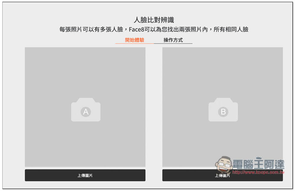 名人堂-臉部辨識名人工具,上傳照片就能知道他 / 她的名字 - 電腦王阿達 名人堂-臉部辨識名人工具,上傳照片就能知道他 / 她的名字 - 電腦王阿達