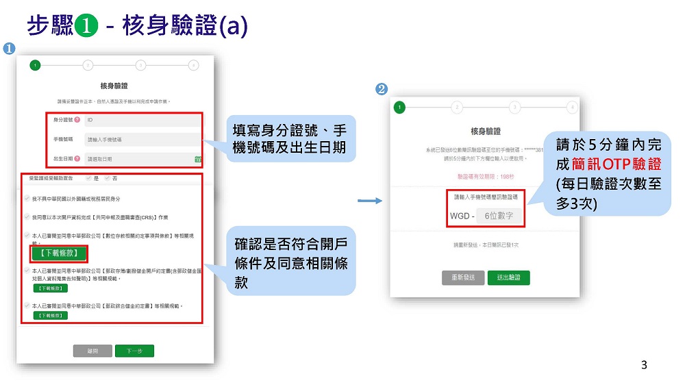 中華郵政推出「郵政數位存款帳戶」帳戶 能連結街口支付及一卡通MONEY等電子支付 - 電腦王阿達 中華郵政推出「郵政數位存款帳戶」帳戶 能連結街口支付及一卡通MONEY等電子支付 - 電腦王阿達