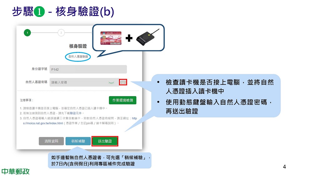 中華郵政推出「郵政數位存款帳戶」帳戶 能連結街口支付及一卡通MONEY等電子支付 - 電腦王阿達