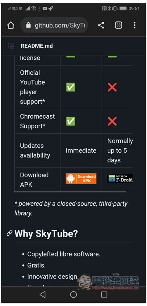 SkyTube Extra 可取代 YouTube Vanced 的 App，提供阻擋廣告、離線下載、背景播放 - 電腦王阿達