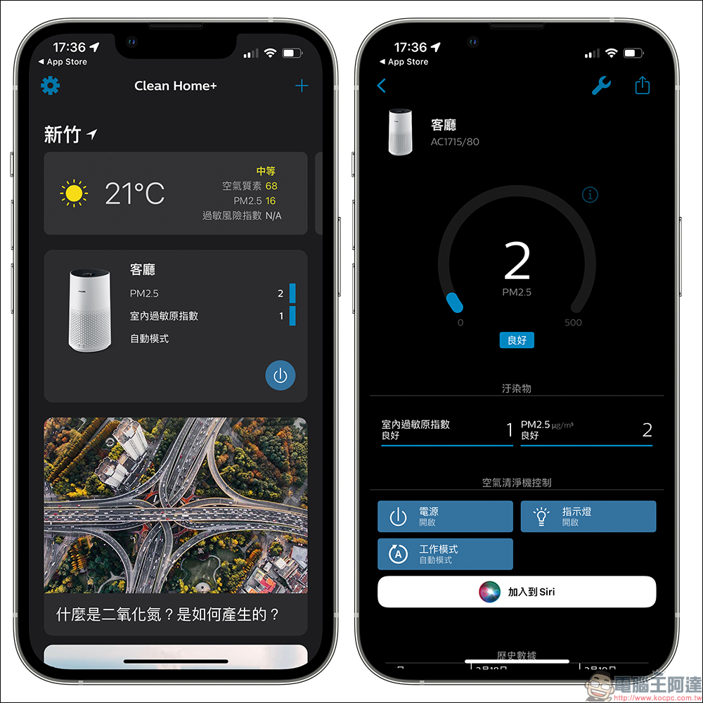 PHILIPS 飛利浦白小奈 奈米級抗敏空氣清淨機 (AC1715/80) 開箱、評測|全球唯一搭載抗敏微護盾技術!品感覺預購 - 電腦王阿達 PHILIPS 飛利浦白小奈 奈米級抗敏空氣清淨機 (AC1715/80) 開箱、評測|全球唯一搭載抗敏微護盾技術!品感覺預購 - 電腦王阿達