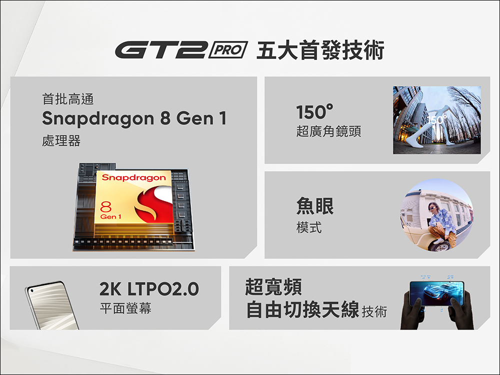 realme GT2 Pro 新機正式在台發表:前所未有的「紙」感體驗、旗下首款 Snapdragon 8 Gen 1 頂級旗艦機在台登場!(同場加映:realme narzo 50A 超值亮相) - 電腦王阿達 realme GT2 Pro 新機正式在台發表:前所未有的「紙」感體驗、旗下首款 Snapdragon 8 Gen 1 頂級旗艦機在台登場!(同場加映:realme narzo 50A 超值亮相) - 電腦王阿達
