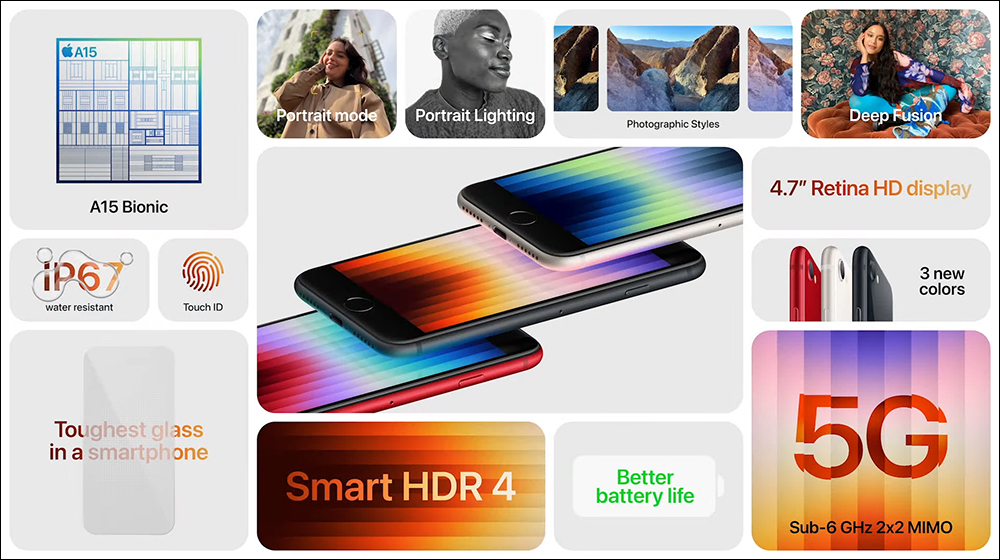 一張圖表讓你知道 iPhone 使用 5G 跟 4G LTE 網路相比,續航力相差多少 - 電腦王阿達 一張圖表讓你知道 iPhone 使用 5G 跟 4G LTE 網路相比,續航力相差多少 - 電腦王阿達