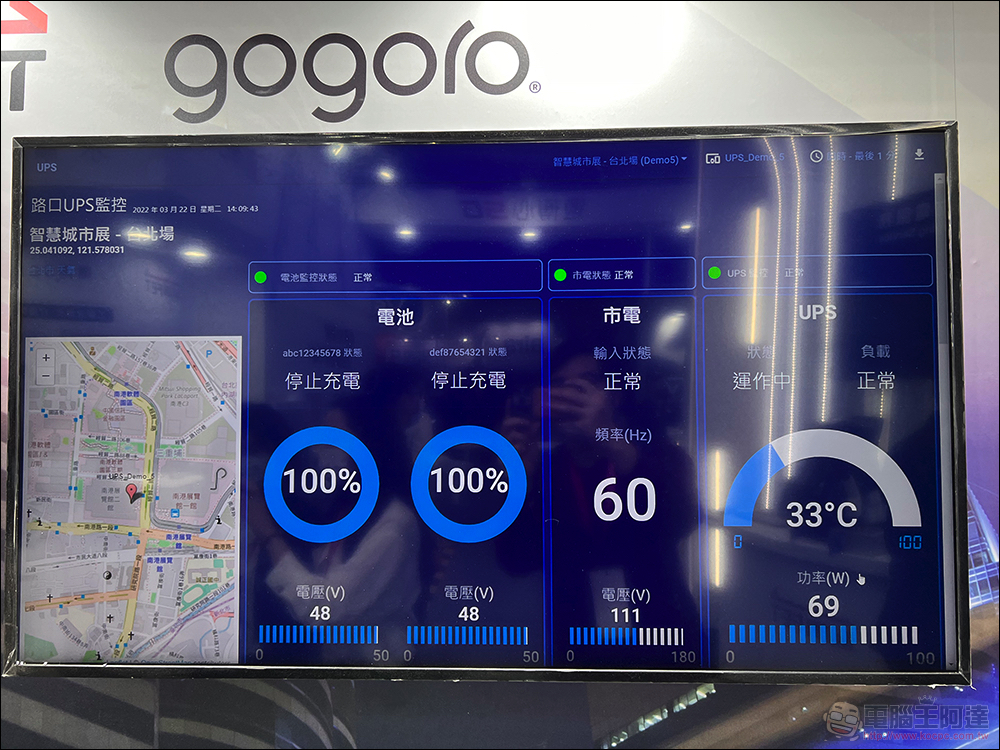 原來裝著 Gogoro 電池的「交通號誌」不斷電系統，已經默默坦掉最近台北市的停電問題了 - 電腦王阿達