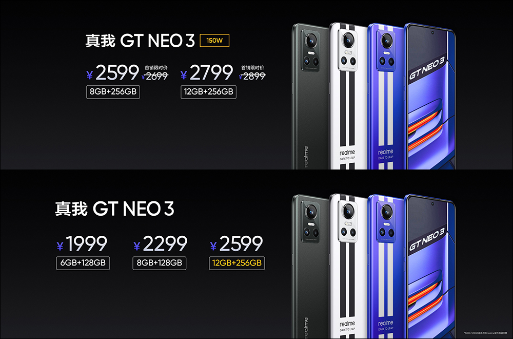 realme GT Neo3 正式發表:全球首發搭載 150W 光速快充, 5 分鐘充電 50%! - 電腦王阿達 realme GT Neo3 正式發表:全球首發搭載 150W 光速快充, 5 分鐘充電 50%! - 電腦王阿達
