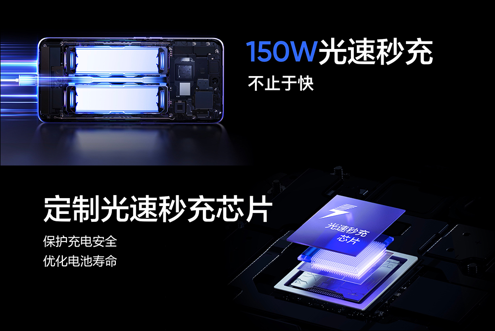 realme GT Neo3 正式發表：全球首發搭載 150W 光速快充， 5 分鐘充電 50%！ - 電腦王阿達