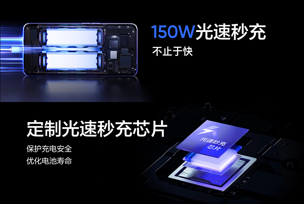 realme GT Neo3 正式發表:全球首發搭載 150W 光速快充, 5 分鐘充電 50%! - 電腦王阿達 realme GT Neo3 正式發表:全球首發搭載 150W 光速快充, 5 分鐘充電 50%! - 電腦王阿達