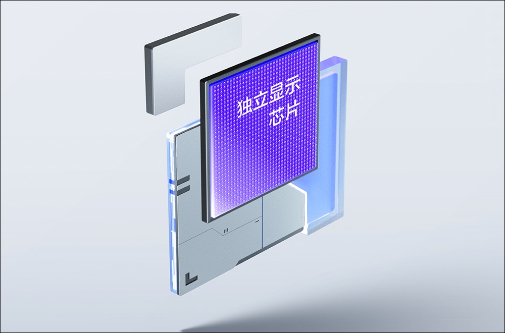 realme GT Neo3 正式發表:全球首發搭載 150W 光速快充, 5 分鐘充電 50%! - 電腦王阿達 realme GT Neo3 正式發表:全球首發搭載 150W 光速快充, 5 分鐘充電 50%! - 電腦王阿達