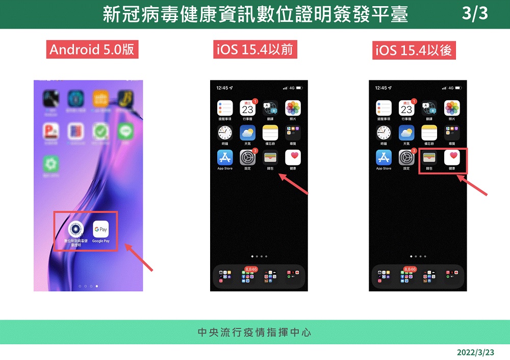 「數位新冠病毒健康證明」系統將更新 新增一鍵將數位證明轉入蘋果或安卓 - 電腦王阿達 「數位新冠病毒健康證明」系統將更新 新增一鍵將數位證明轉入蘋果或安卓 - 電腦王阿達
