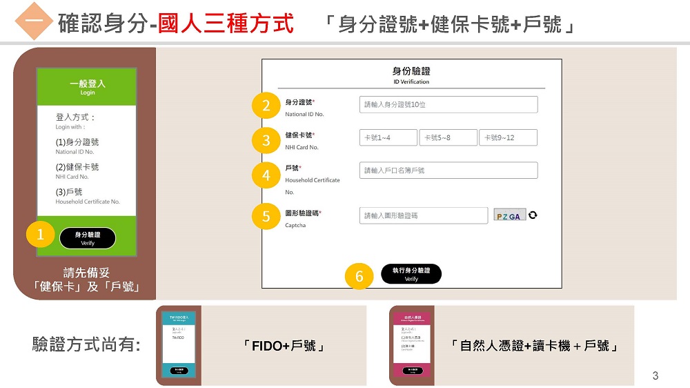 「數位新冠病毒健康證明」系統將更新 新增一鍵將數位證明轉入蘋果或安卓 - 電腦王阿達 「數位新冠病毒健康證明」系統將更新 新增一鍵將數位證明轉入蘋果或安卓 - 電腦王阿達