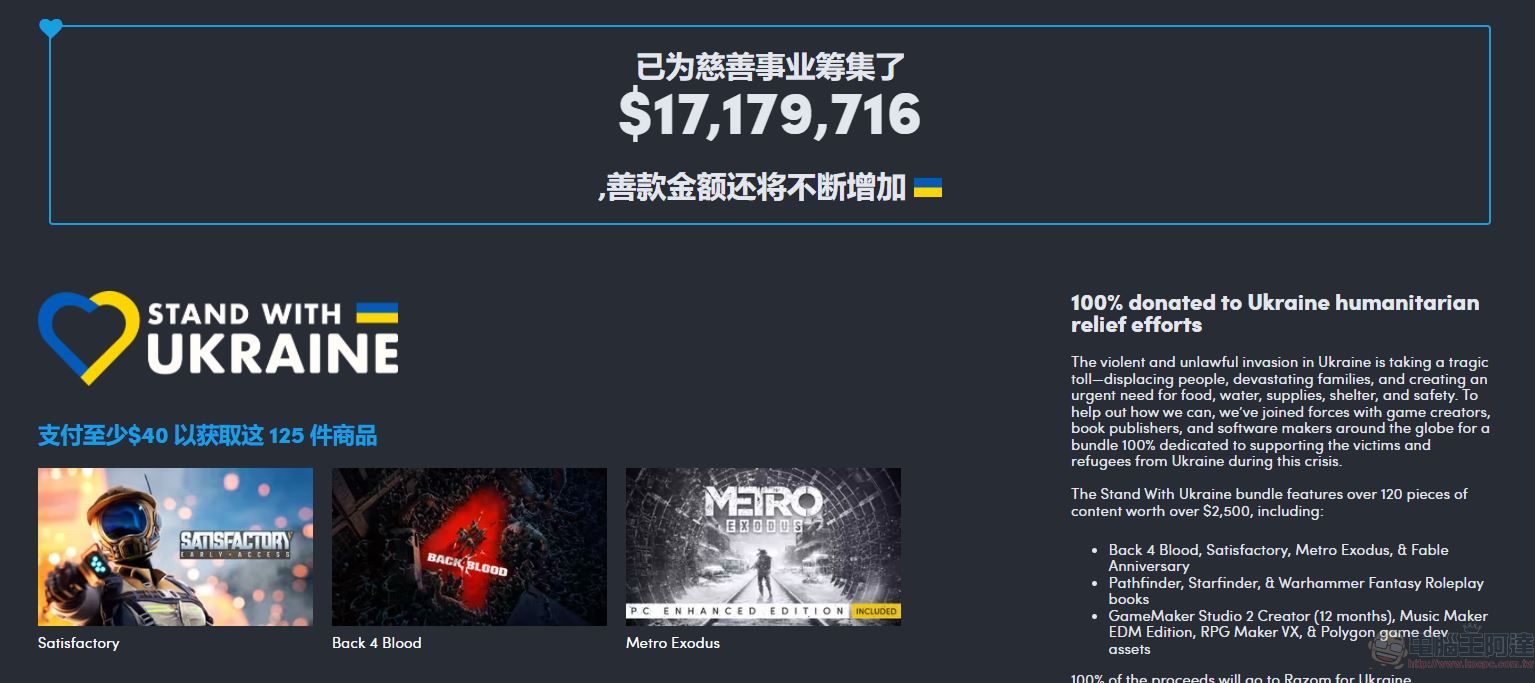 「Humble Bundle」推出內含125種商品的聲援烏克蘭慈善包,只要40美金! - 電腦王阿達 「Humble Bundle」推出內含125種商品的聲援烏克蘭慈善包,只要40美金! - 電腦王阿達