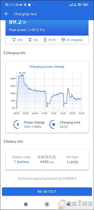 Xiaomi 12 Pro 5G 效能測試 - 08 Xiaomi 12 Pro 5G 效能測試 - 08