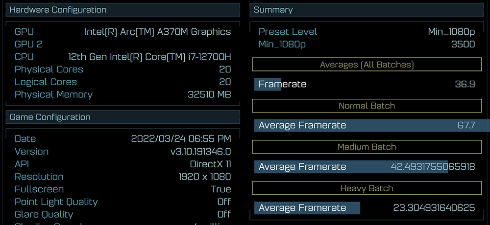 Intel Arc A370M 筆電獨顯效能跑分搶先於 Ashes of the Singularity 洩漏 - 電腦王阿達 Intel Arc A370M 筆電獨顯效能跑分搶先於 Ashes of the Singularity 洩漏 - 電腦王阿達