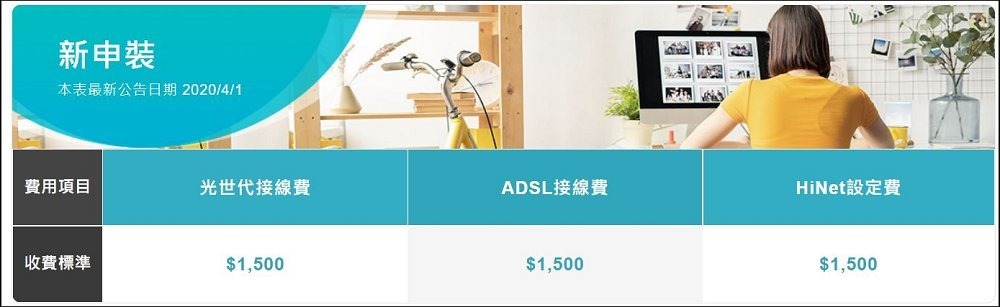 2022-03-27 20_13_28-一次性費用 _ 中華電信HiNet寬頻上網 2022-03-27 20_13_28-一次性費用 _ 中華電信HiNet寬頻上網