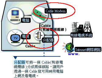 網速超乎意料之外的快!辦中嘉寬頻家用上網免費升級 Wi-Fi 6 - 電腦王阿達 網速超乎意料之外的快!辦中嘉寬頻家用上網免費升級 Wi-Fi 6 - 電腦王阿達