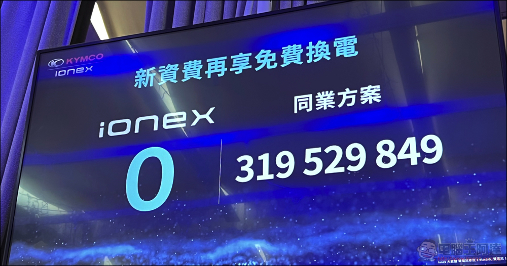 Ionex 全面狙擊 Gogoro 資費,推更優惠與全新「勁量騎」方案! - 電腦王阿達 Ionex 全面狙擊 Gogoro 資費,推更優惠與全新「勁量騎」方案! - 電腦王阿達
