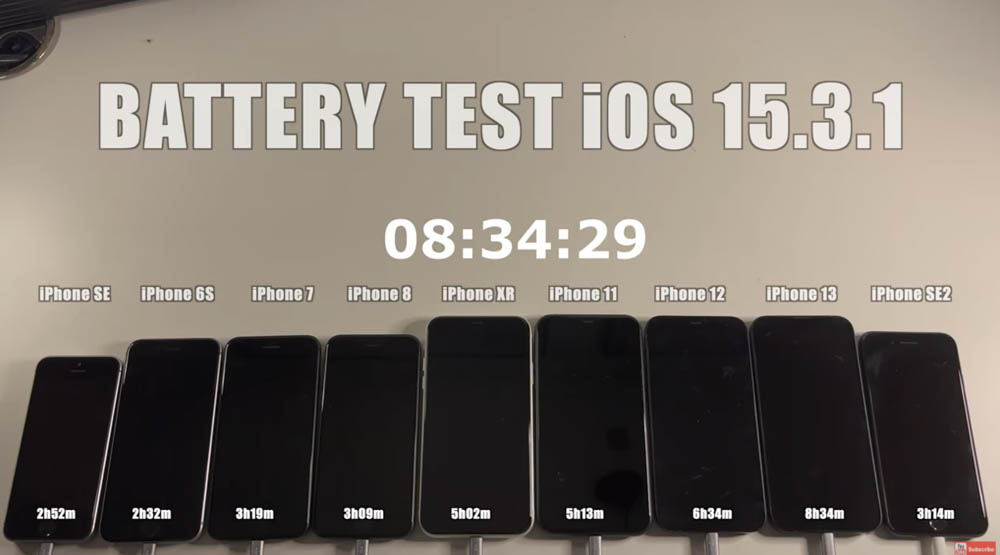 iPhone 全系列 iOS 15.4 電池續航力實測顯示，舊款 iPhone 的續航力都增加不少 - 電腦王阿達