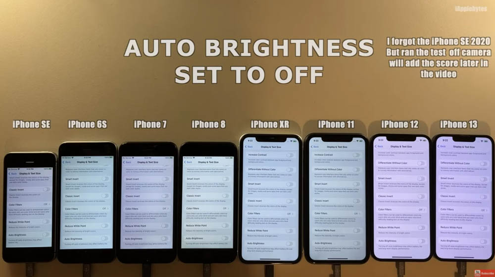 iPhone 全系列 iOS 15.4 電池續航力實測顯示，舊款 iPhone 的續航力都增加不少 - 電腦王阿達
