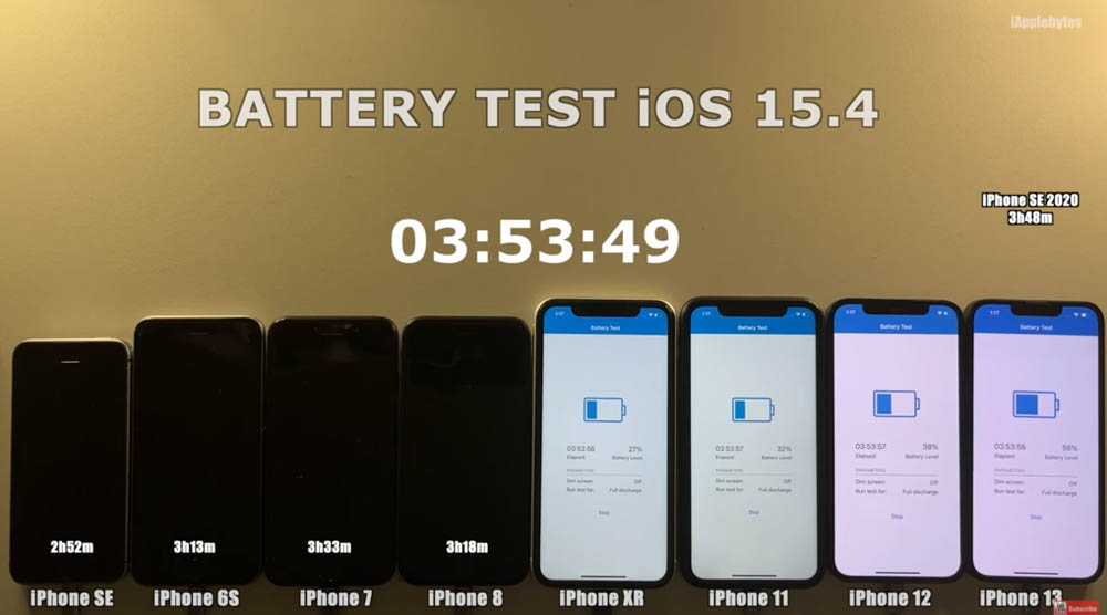 iPhone 全系列 iOS 15.4 電池續航力實測顯示,舊款 iPhone 的續航力都增加不少 - 電腦王阿達 iPhone 全系列 iOS 15.4 電池續航力實測顯示,舊款 iPhone 的續航力都增加不少 - 電腦王阿達