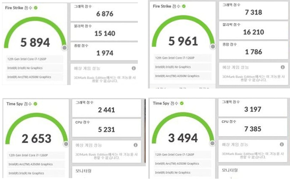Intel Arc A350M 效能 3DMark 跑分首曝,幾乎跟 GTX 1650 系列一樣 - 電腦王阿達 Intel Arc A350M 效能 3DMark 跑分首曝,幾乎跟 GTX 1650 系列一樣 - 電腦王阿達