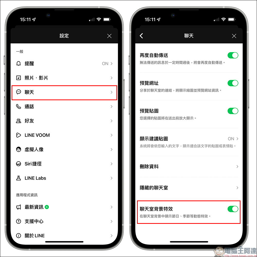 LINE 父親節聊天室特效登場!輸入這 3 組指定關鍵字祝「把拔」父親節快樂吧! - 電腦王阿達 LINE 父親節聊天室特效登場!輸入這 3 組指定關鍵字祝「把拔」父親節快樂吧! - 電腦王阿達