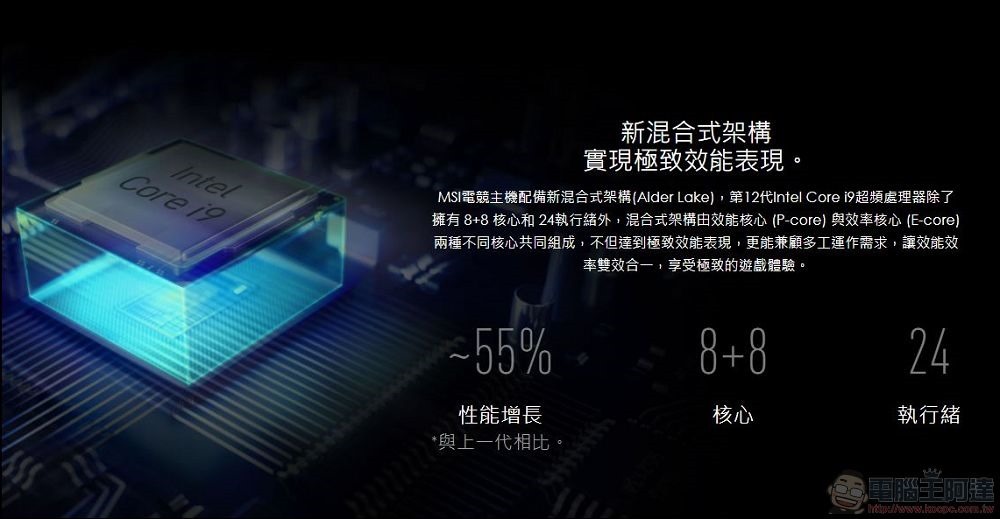 MSI MEG Aegis Ti5 12th 開箱評測 - 20 MSI MEG Aegis Ti5 12th 開箱評測 - 20
