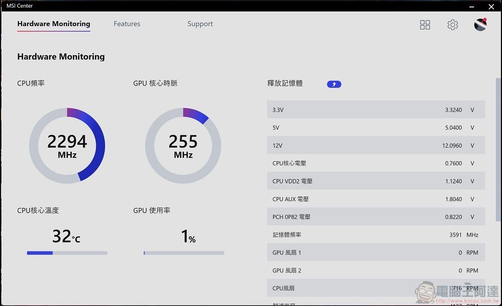 MSI MEG Aegis Ti5 12th 開箱評測 - 32 MSI MEG Aegis Ti5 12th 開箱評測 - 32