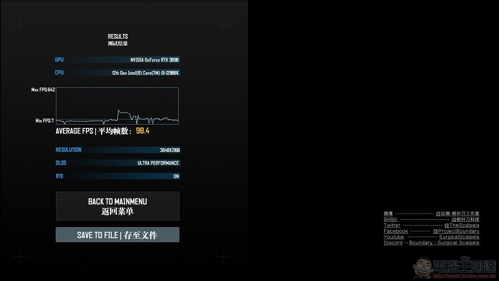 MSI MEG Aegis Ti5 12th 開箱評測 - 63 MSI MEG Aegis Ti5 12th 開箱評測 - 63