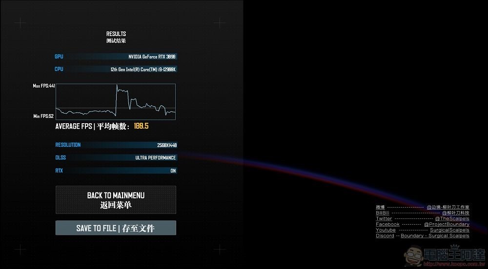 MSI MEG Aegis Ti5 12th 開箱評測 - 64 MSI MEG Aegis Ti5 12th 開箱評測 - 64