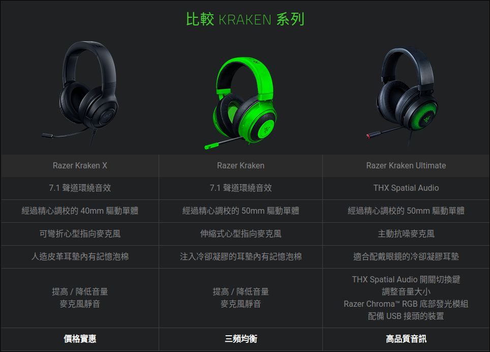 奇蹟般的幸運,美國男子在家遭流彈擊中卻因 Razer 電競耳機保命 - 電腦王阿達 奇蹟般的幸運,美國男子在家遭流彈擊中卻因 Razer 電競耳機保命 - 電腦王阿達